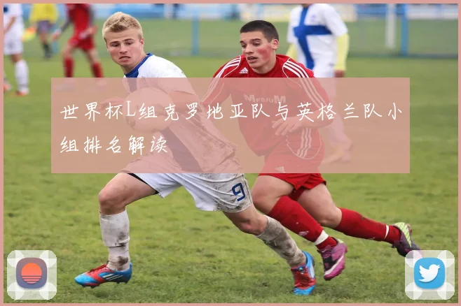 世界杯L组克罗地亚队与英格兰队小组排名解读 · 用户常问
